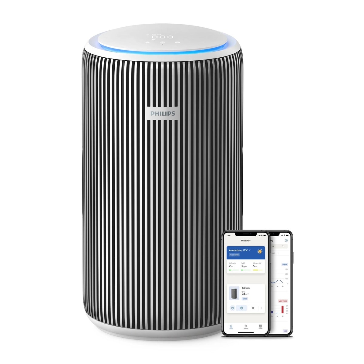 Philips PureProtect 3200 series Air purifier (AC3220/10)