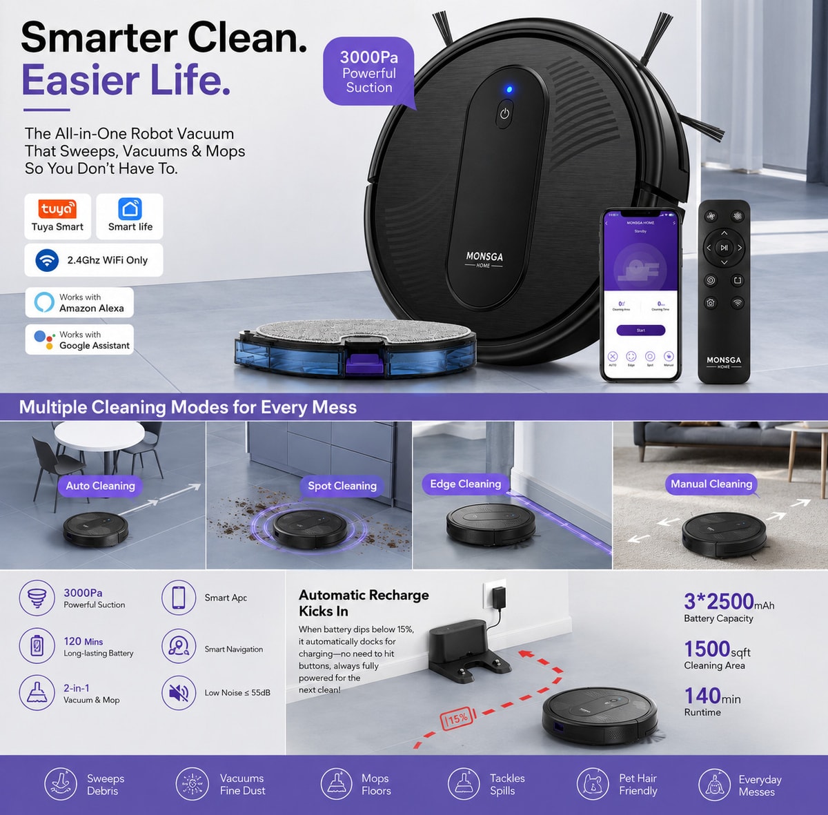 MONSGA Robot Vacuum Cleaner 3000Pa Smart WiFi Mop Alexa Google Home