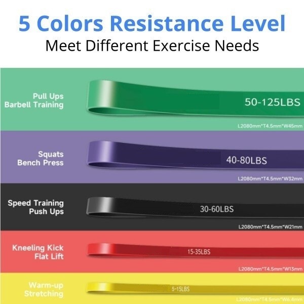 Heavy Duty Pull Up Resistance Bands Assisted Exercise Gym Fitness Training Bands