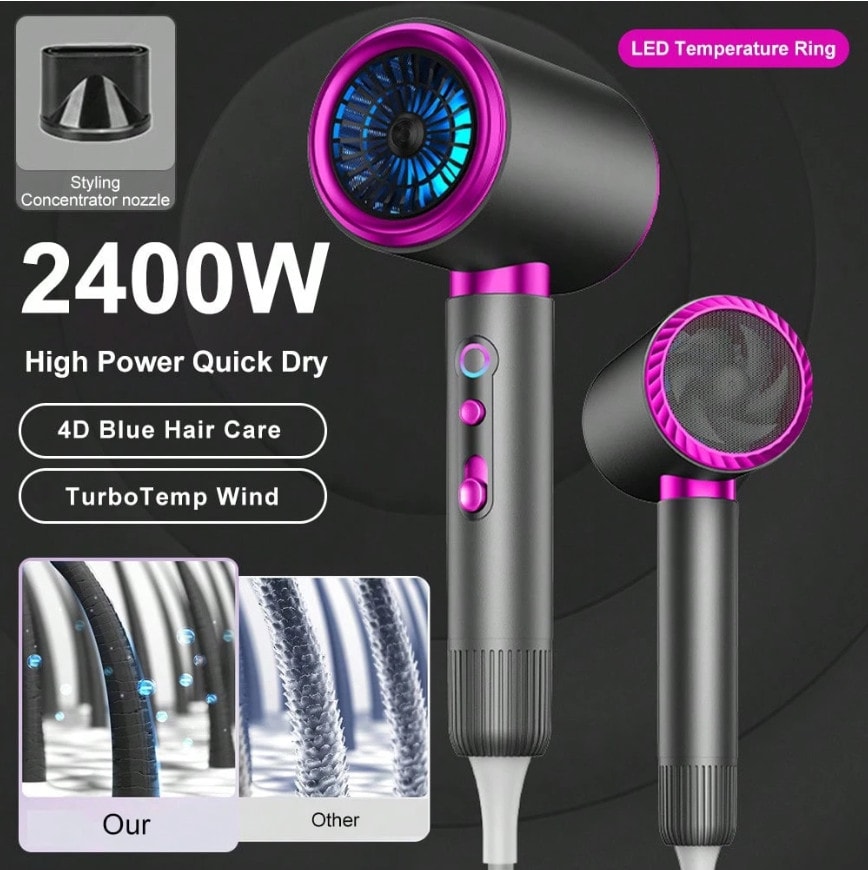 Hair Dryer Fast Dry 2400W Professional Ionic Hairdryer, 2 Heat & 3 Speed Setting
