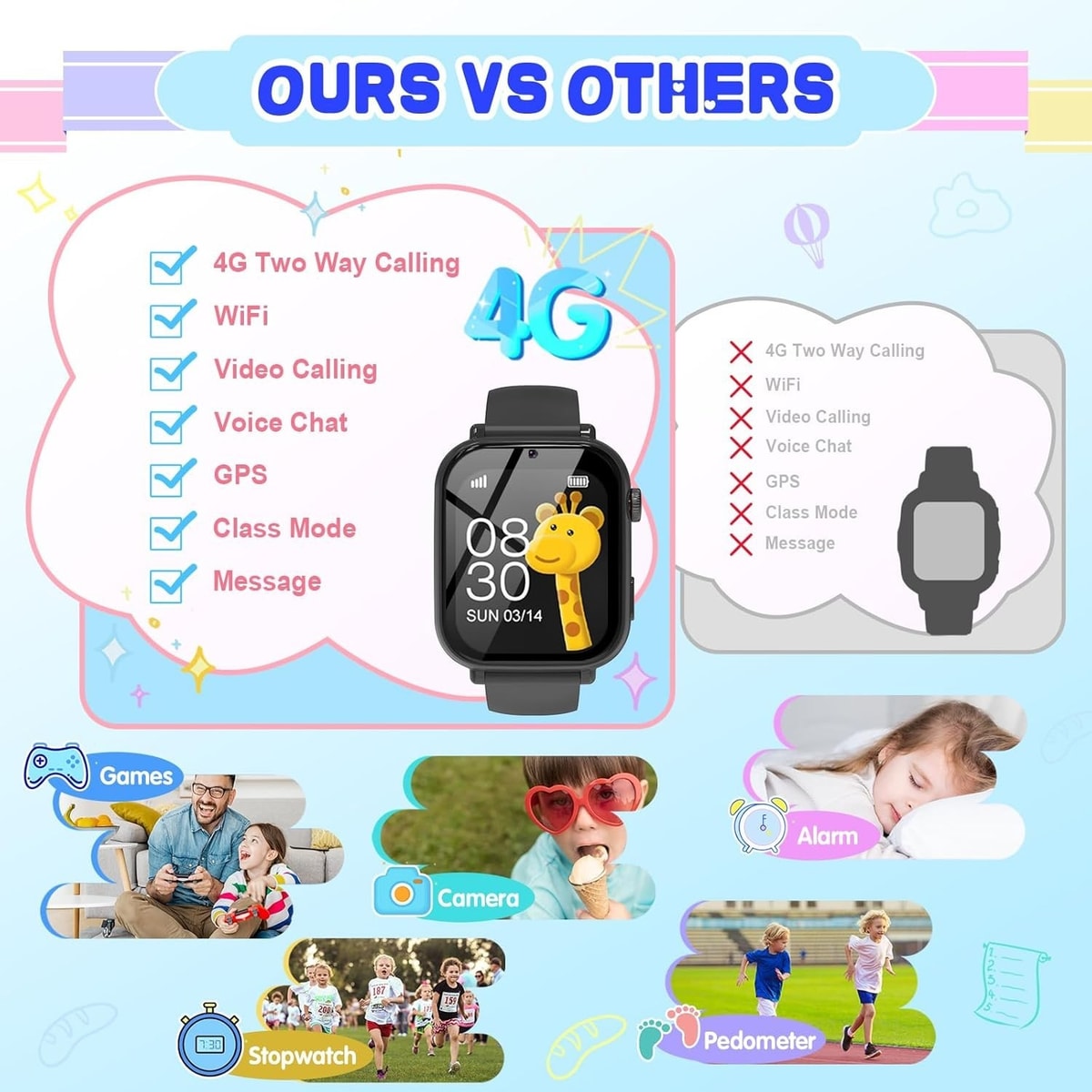 4G Kids' Smart Watch GPS Tracker