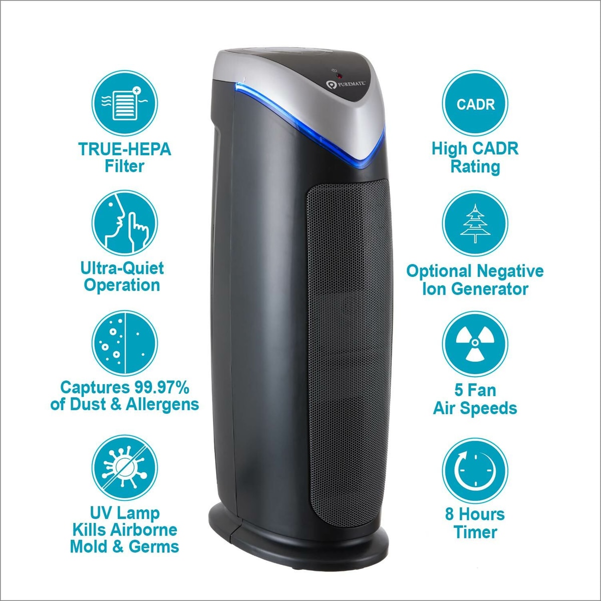 Air Purifier, HEPA Air Purifier with Ioniser & UV-C Eliminates viruses - 22 inch