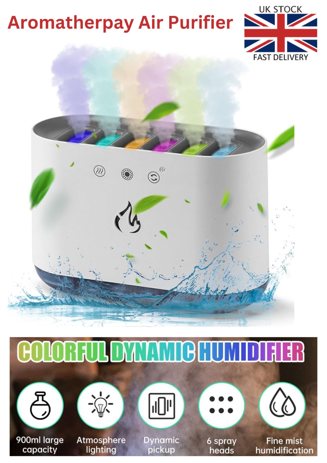 Air Purifier, Ultrasonic Cool Mist Humidifier, 7-Color LED Lights Aroma diffuser