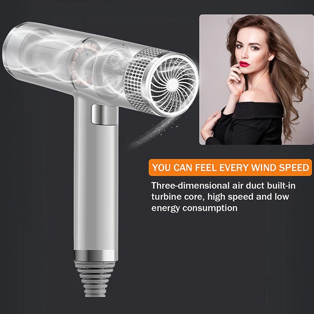 Professional Hair Dryer with Diffuser - 2000W Ionic Fast Drying Technology