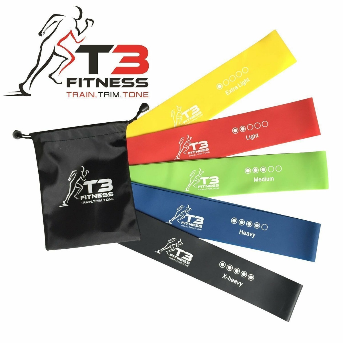 Set of 5 Resistance Exercise Loop Bands Home Gym Fitness Premium Natural Latex