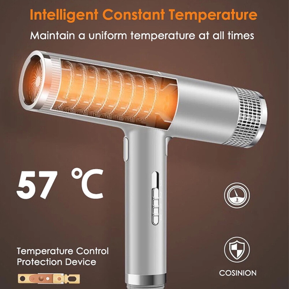 Professional 2000W Ionic Hair Dryer with Diffuser for Fast Drying