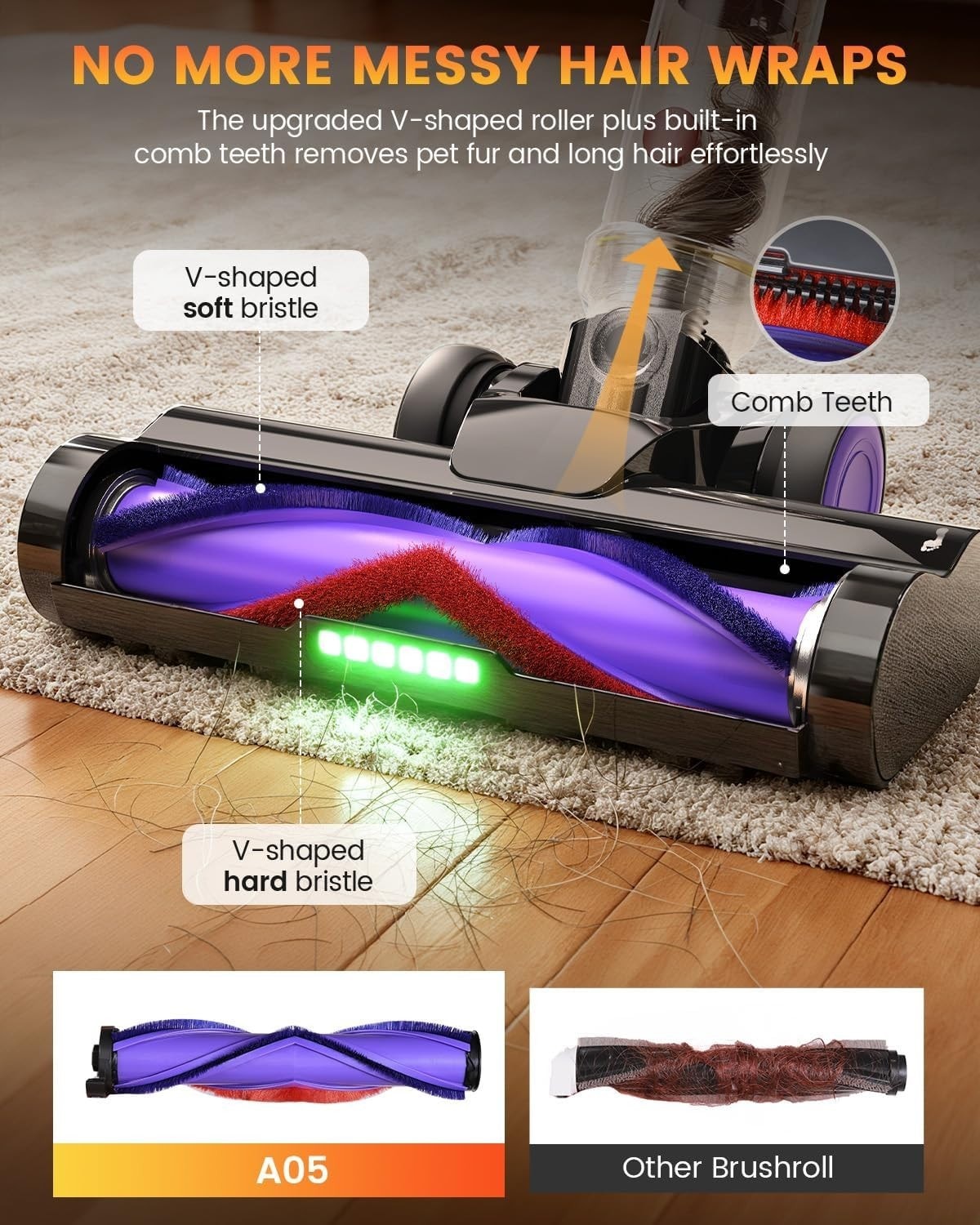 Anti Tangle Cordless Vacuum Cleaner 80Min/50Kpa/550W For Pet Hair LED UK HEPA+